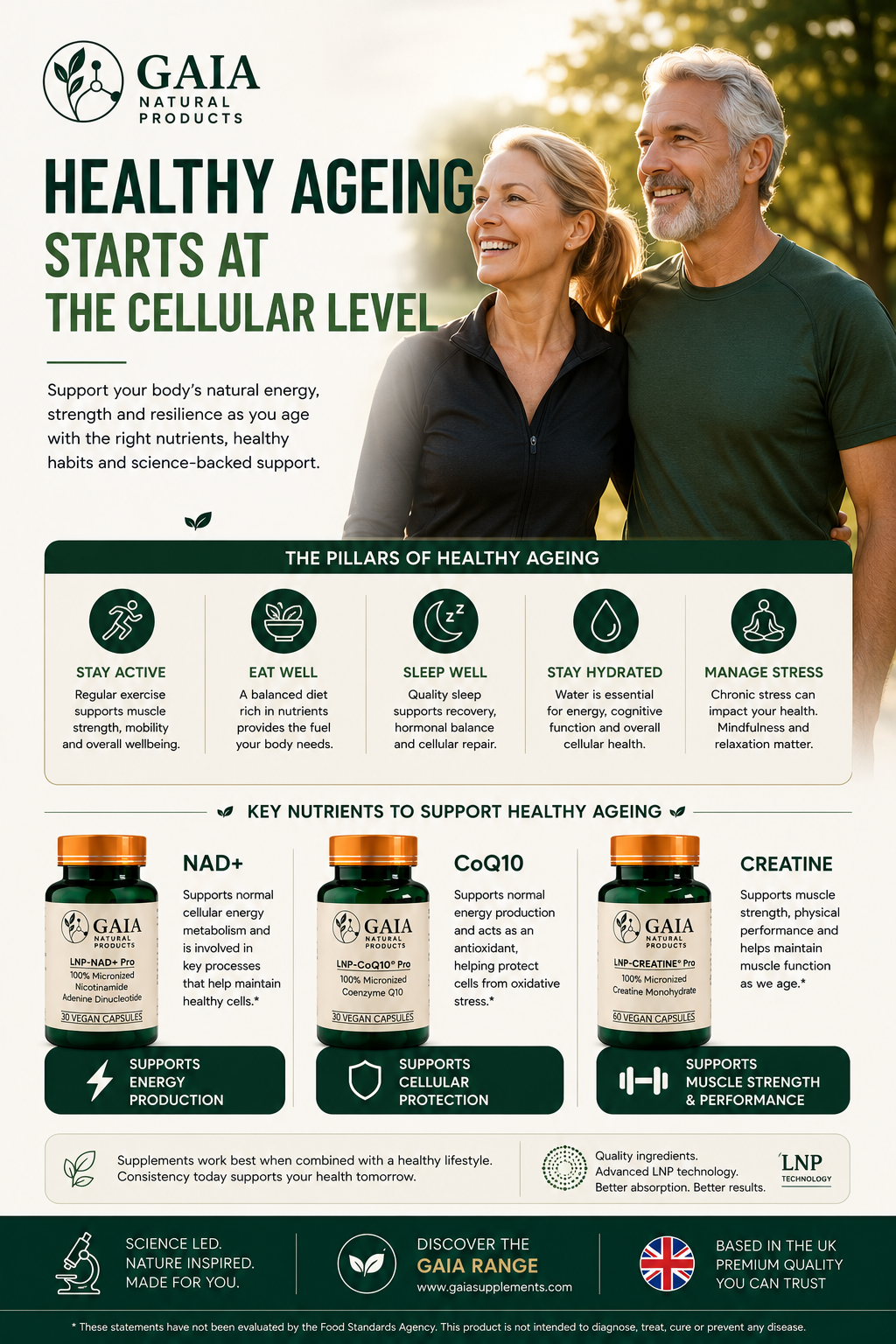 Can Supplements Help Support Healthy Ageing? What the Science Says (UK Guide 2026)