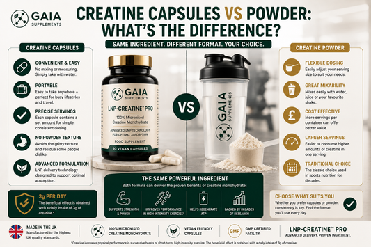Creatine Capsules vs Powder: What's the Difference? (UK Guide 2026)