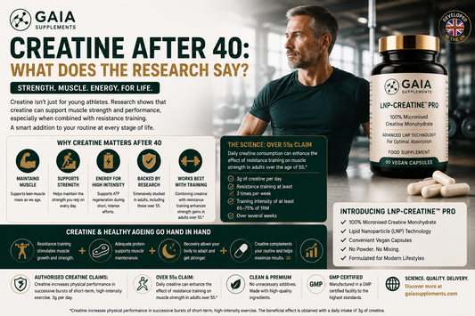 Creatine After 40: What Does the Research Say? (UK Guide 2026)