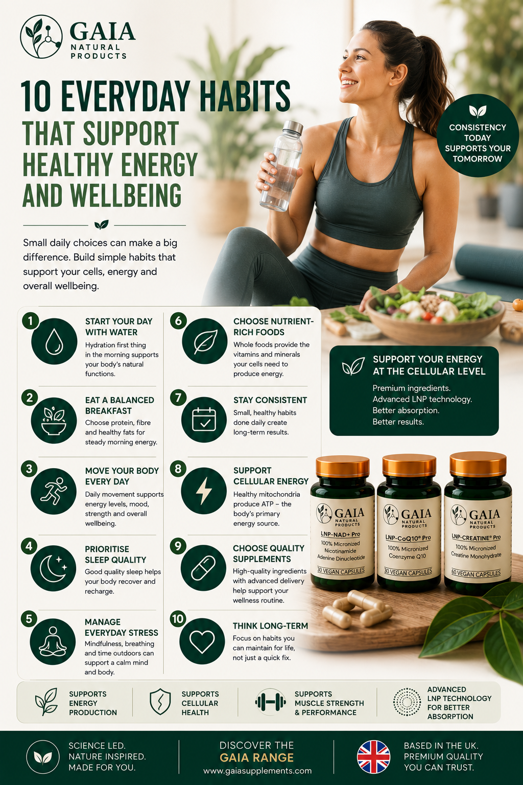 10 Everyday Habits That Support Healthy Energy and Wellbeing (UK Guide 2026)