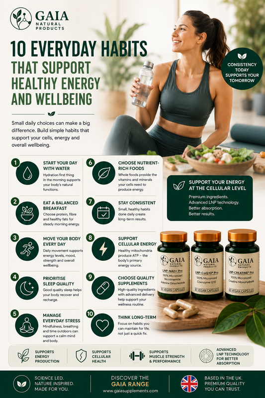 10 Everyday Habits That Support Healthy Energy and Wellbeing (UK Guide 2026)